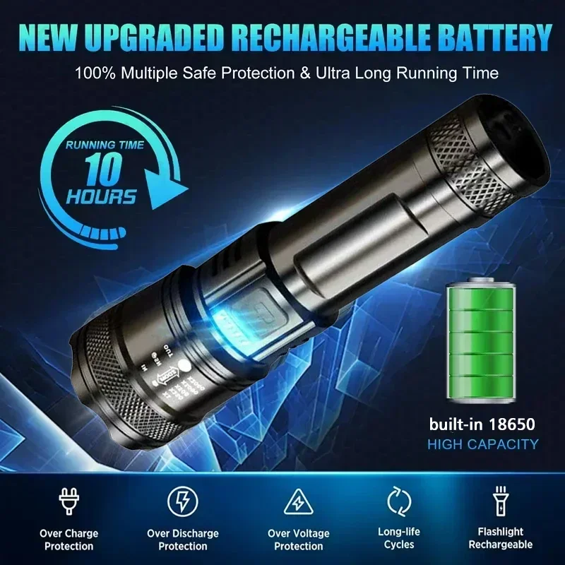 Senter LED Super Terang Senter - Camping Lantern ulasan dan harga