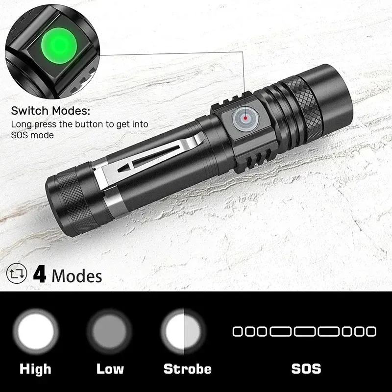 Senter Tangan T6 Isi Ulang Men - Outdoor Camping Adventures ulasan dan harga