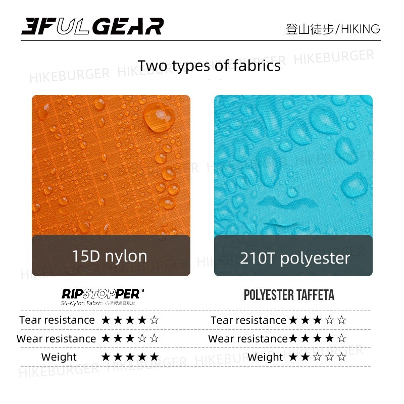 3F UL GEAR 3 Dalam 1 Ponco Huj - Camping Rain Poncho ulasan dan harga