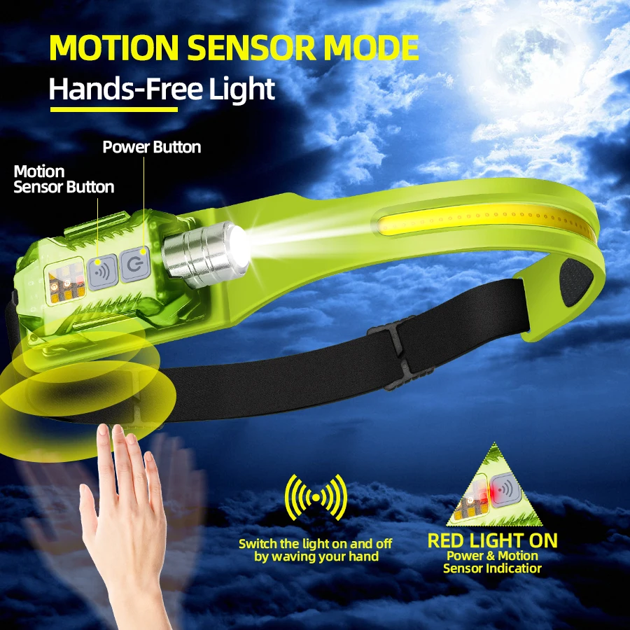 Lampu Kepala LED yang Kuat, Se - Camping Lantern ulasan dan harga
