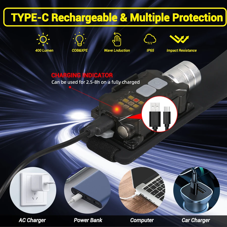 Lampu Kepala LED yang Kuat, Se - Camping Lantern ulasan dan harga
